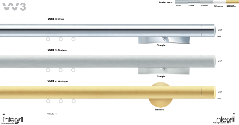 Railroede Interstil W3 Wave systeem