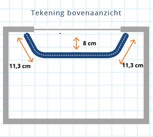 Het begin het kan Ideaal Meetinstructie gordijnrails - Railsopmaat.nl