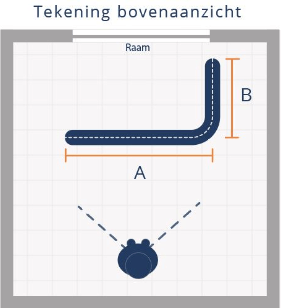 Het begin het kan Ideaal Meetinstructie gordijnrails - Railsopmaat.nl