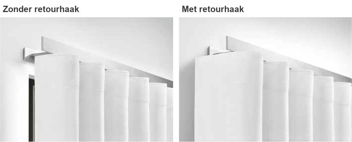 Gordijn zonder en met retourhaak