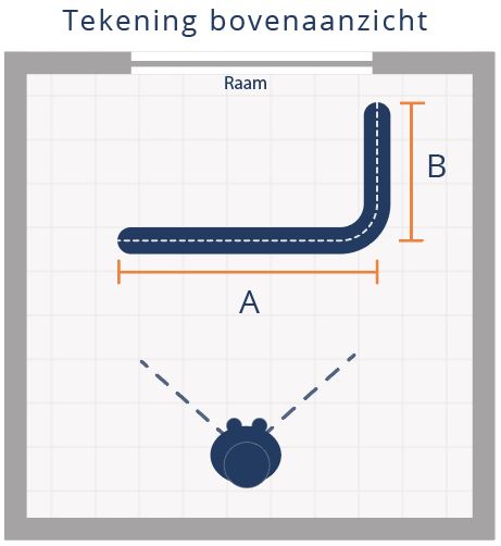 Kaap Schaap Verhandeling Meetinstructie gordijnrails - Railsopmaat.nl